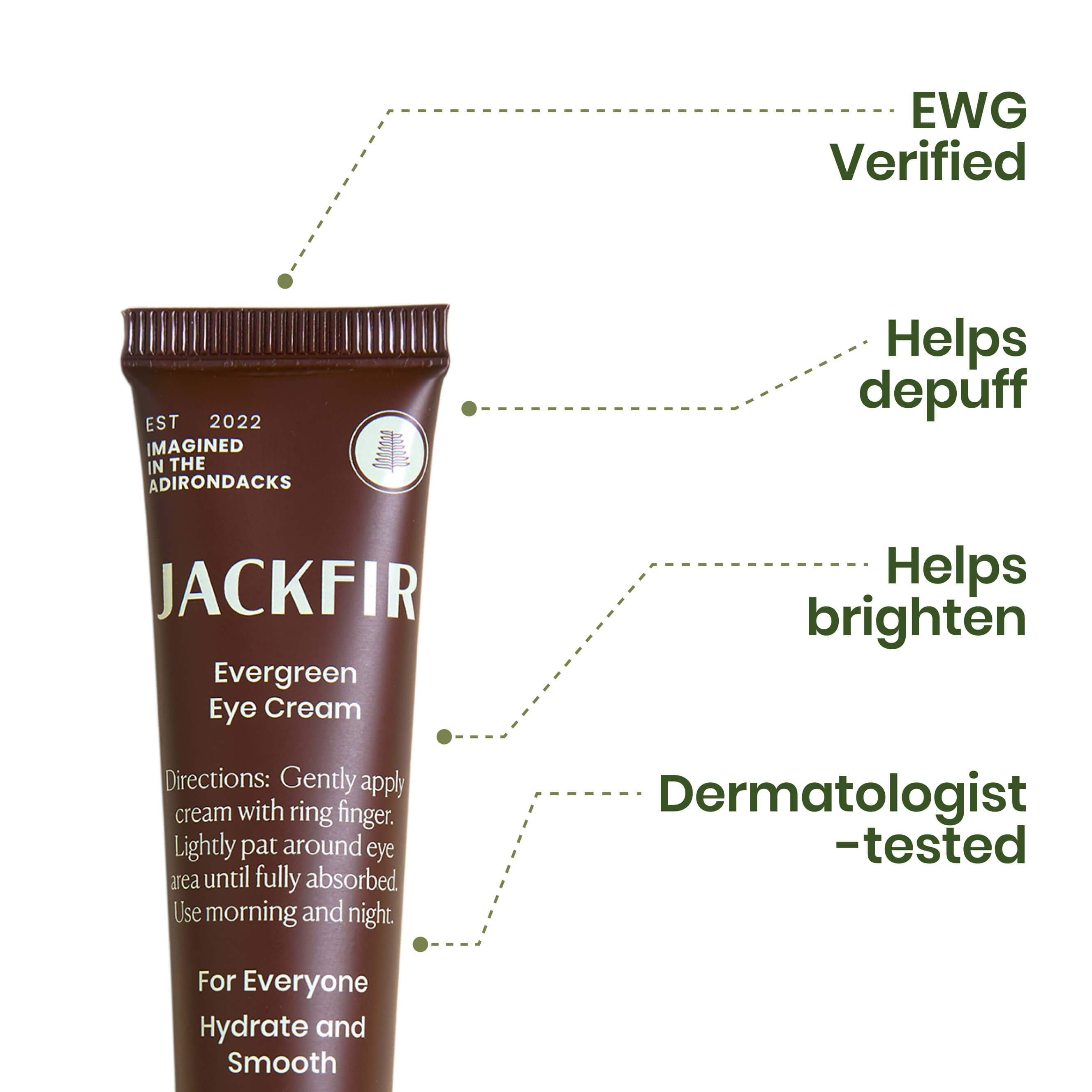 Clean Eye Cream for Men | The Evergreen Eye Cream by Jackfir