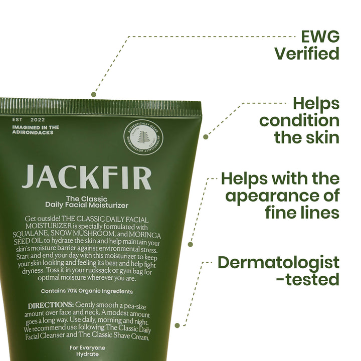 The Facekit